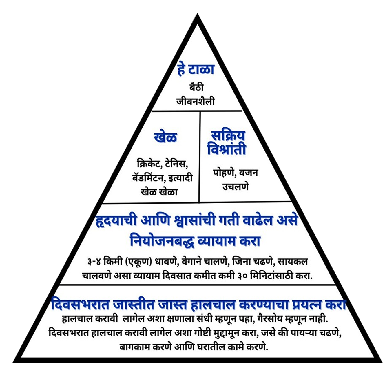 Description of Image